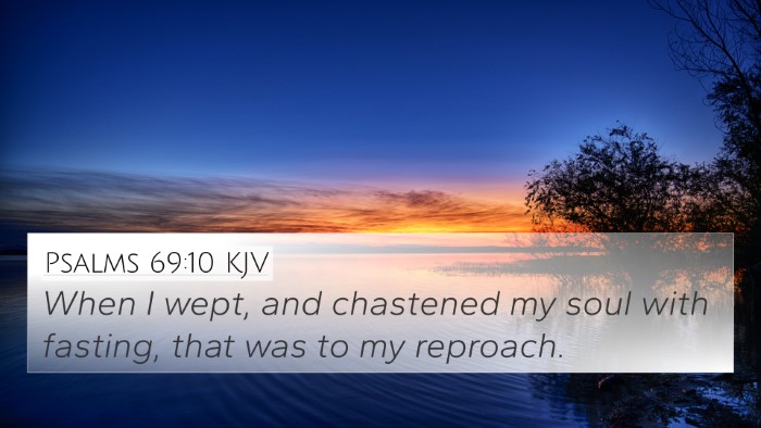 Psalms 69:10 KJV 4K Wallpaper - When I wept, and chastened my soul with fasting, - 4K Wallpaper Bible Verse