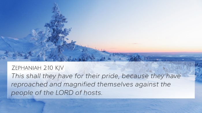 Zephaniah 2:10 KJV 4K Wallpaper - This shall they have for their pride, because - 4K Wallpaper Bible Verse