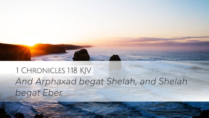 1 Chronicles 1:18 KJV Desktop Wallpaper - And Arphaxad begat Shelah, and Shelah begat - Desktop Bible Verse Wallpaper