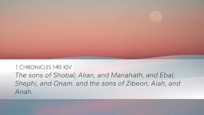 1 Chronicles 1:40 KJV Bible Verse Image