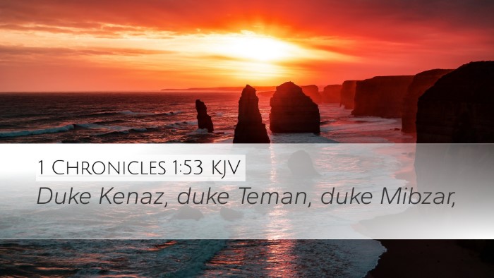 1 Chronicles 1:53 KJV Desktop Wallpaper - Duke Kenaz, duke Teman, duke - Desktop Bible Verse Wallpaper