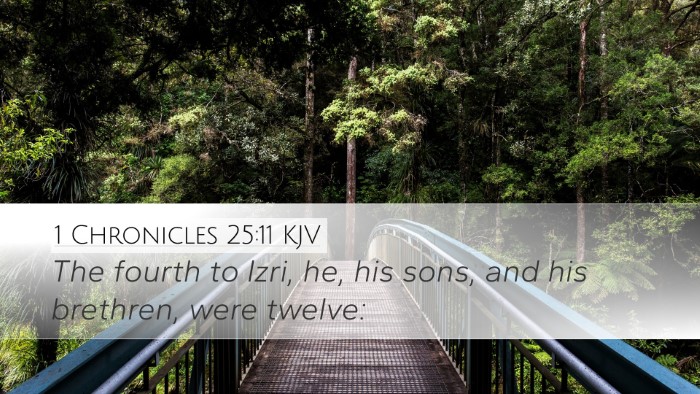 1 Chronicles 25:11 KJV Desktop Wallpaper - The fourth to Izri, he, his sons, and his - Desktop Bible Verse Wallpaper
