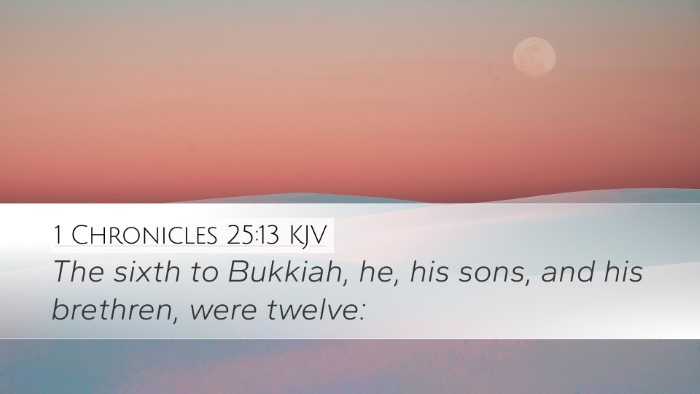 1 Chronicles 25:13 KJV Desktop Wallpaper - The sixth to Bukkiah, he, his sons, and his - Desktop Bible Verse Wallpaper