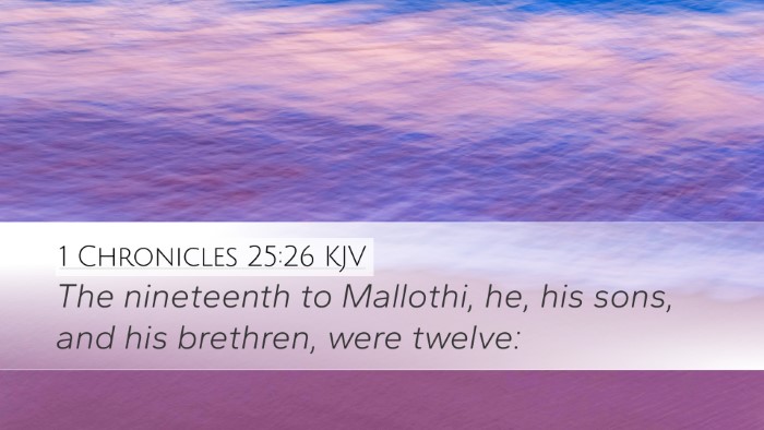 1 Chronicles 25:26 KJV Desktop Wallpaper - The nineteenth to Mallothi, he, his sons, and his - Desktop Bible Verse Wallpaper