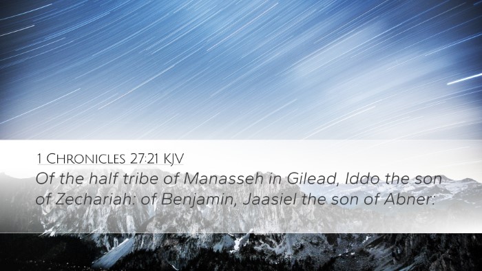 1 Chronicles 27:21 KJV Desktop Wallpaper - Of the half tribe of Manasseh in Gilead, Iddo the - Desktop Bible Verse Wallpaper