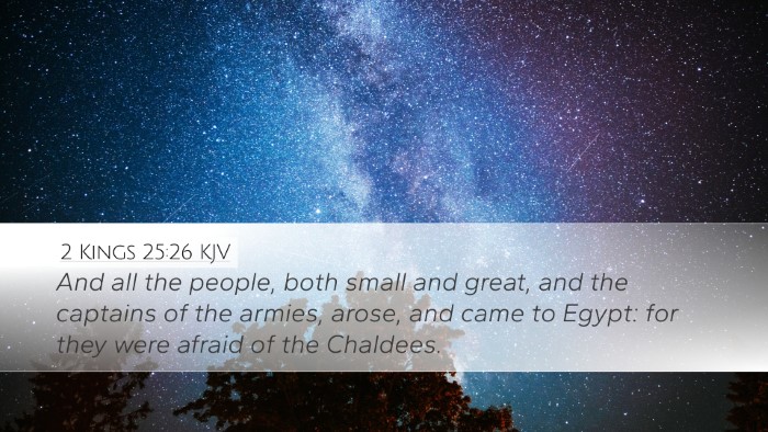 2 Kings 25:26 KJV Bible Verse Image