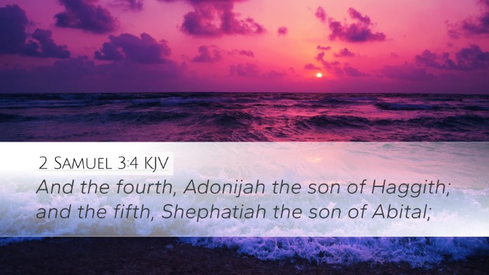 2 Samuel 3:4 KJV Desktop Wallpaper - And the fourth, Adonijah the son of Haggith; and - Desktop Bible Verse Wallpaper