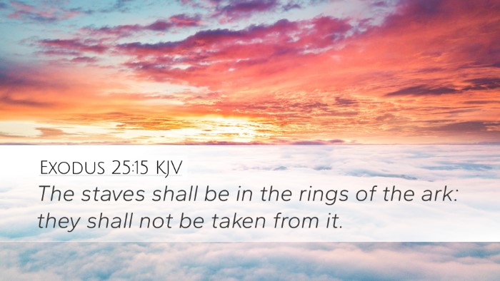 Exodus 25:15 KJV Bible Verse Image