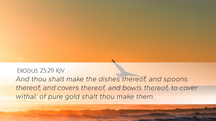 Exodus 25:29 KJV Desktop Wallpaper - And thou shalt make the dishes thereof, and - Desktop Bible Verse Wallpaper