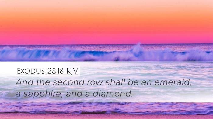 Exodus 28:18 KJV Bible Verse Image