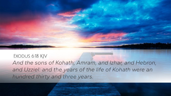 Exodus 6:18 KJV Bible Verse Image