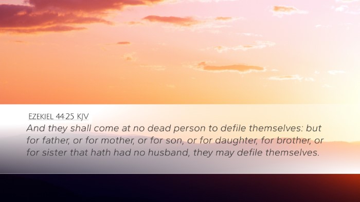 Ezekiel 44:25 KJV Bible Verse Image