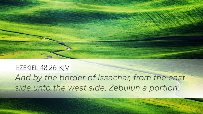 Ezekiel 48:26 KJV Desktop Wallpaper - And by the border of Issachar, from the east side - Desktop Bible Verse Wallpaper