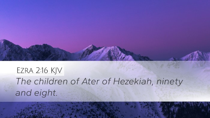 Ezra 2:16 KJV Bible Verse Image