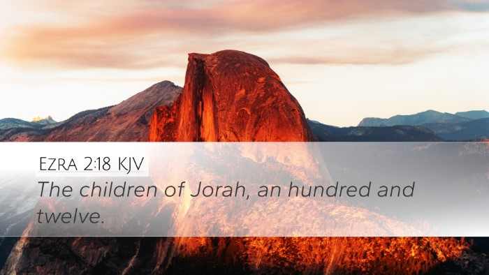 Ezra 2:18 KJV Bible Verse Image