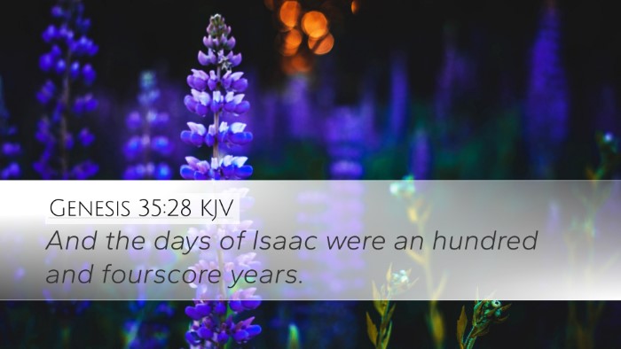 Genesis 35:28 KJV Desktop Wallpaper - And the days of Isaac were an hundred and - Desktop Bible Verse Wallpaper