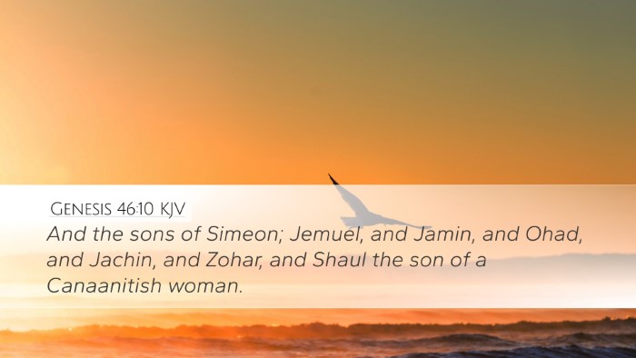 Genesis 46:10 KJV Bible Verse Image