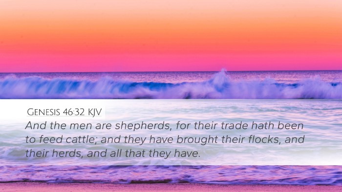 Genesis 46:32 KJV Desktop Wallpaper - And the men are shepherds, for their trade hath - Desktop Bible Verse Wallpaper