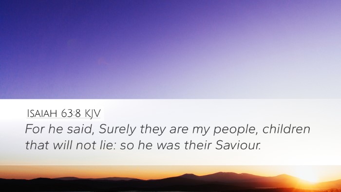 Isaiah 63:8 KJV Bible Verse Image