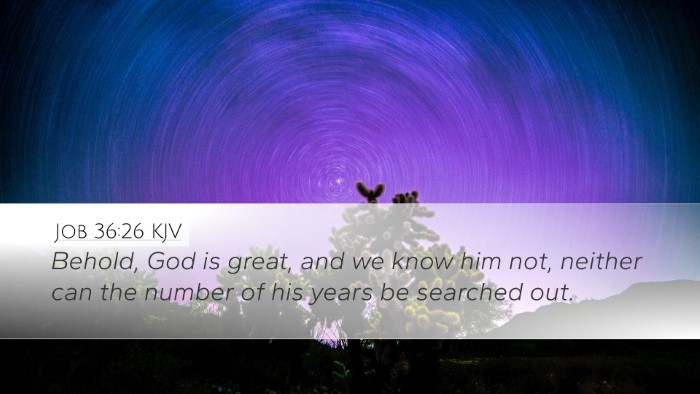 Job 36:26 KJV Bible Verse Image