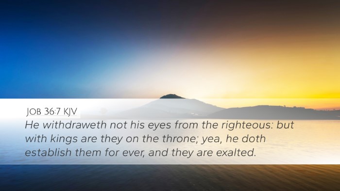 Job 36:7 KJV Bible Verse Image