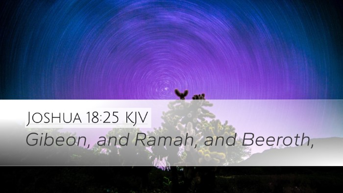 Joshua 18:25 KJV Bible Verse Image