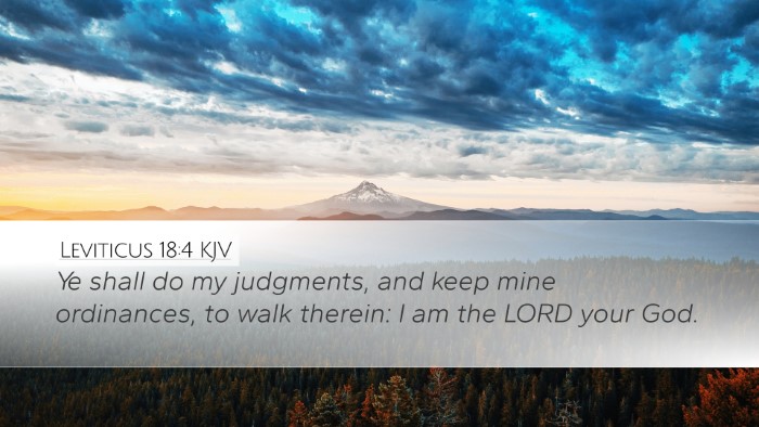 Leviticus 18:4 KJV Bible Verse Image
