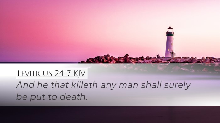 Leviticus 24:17 KJV Bible Verse Image