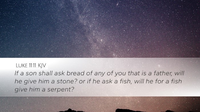 Luke 11:11 KJV Bible Verse Image