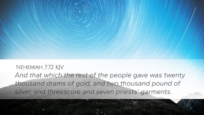 Nehemiah 7:72 KJV Desktop Wallpaper - And that which the rest of the people gave was - Desktop Bible Verse Wallpaper