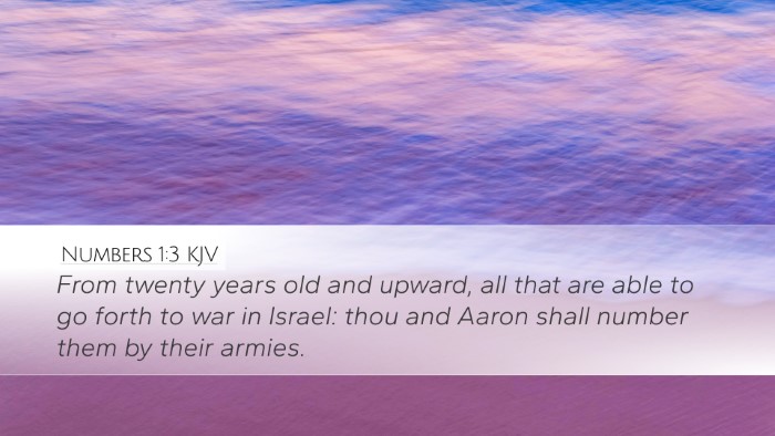 Numbers 1:3 KJV Desktop Wallpaper - From twenty years old and upward, all that are - Desktop Bible Verse Wallpaper