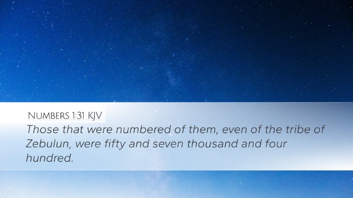 Numbers 1:31 KJV Bible Verse Image