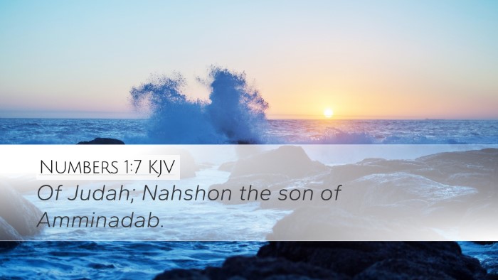 Numbers 1:7 KJV Desktop Wallpaper - Of Judah; Nahshon the son of - Desktop Bible Verse Wallpaper
