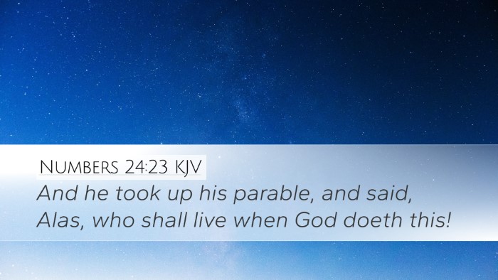 Numbers 24:23 KJV Bible Verse Image