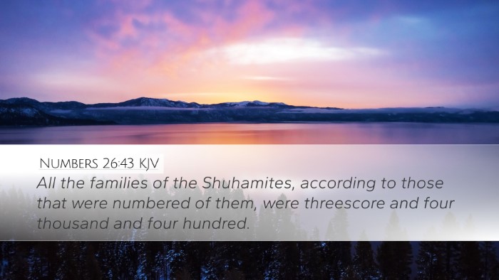 Numbers 26:43 KJV Bible Verse Image