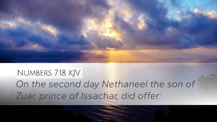 Numbers 7:18 KJV Bible Verse Image