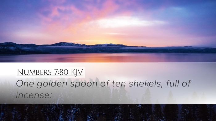 Numbers 7:80 KJV Desktop Wallpaper - One golden spoon of ten shekels, full of - Desktop Bible Verse Wallpaper