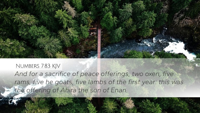 Numbers 7:83 KJV Desktop Wallpaper - And for a sacrifice of peace offerings, two oxen, - Desktop Bible Verse Wallpaper