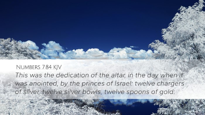 Numbers 7:84 KJV Bible Verse Image