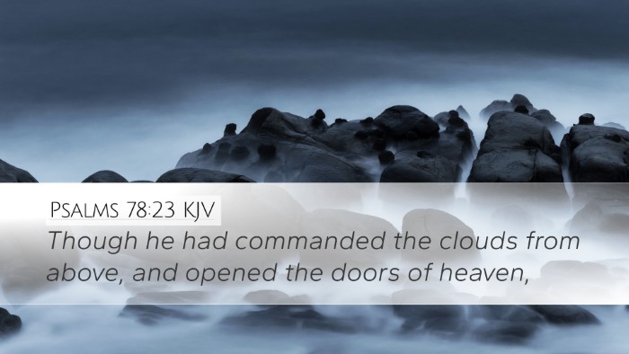 Psalms 78:23 KJV Bible Verse Image