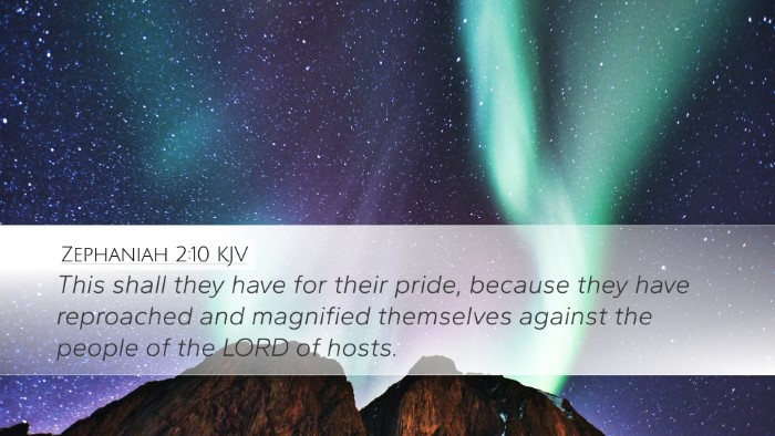 Zephaniah 2:10 KJV Desktop Wallpaper - This shall they have for their pride, because - Desktop Bible Verse Wallpaper