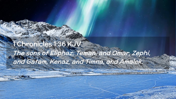 Picture 02 - 1 Chronicles 1:36 KJV Desktop Wallpaper - The sons of Eliphaz; Teman, and Omar, Zephi, and - Desktop Bible Verse Wallpaper