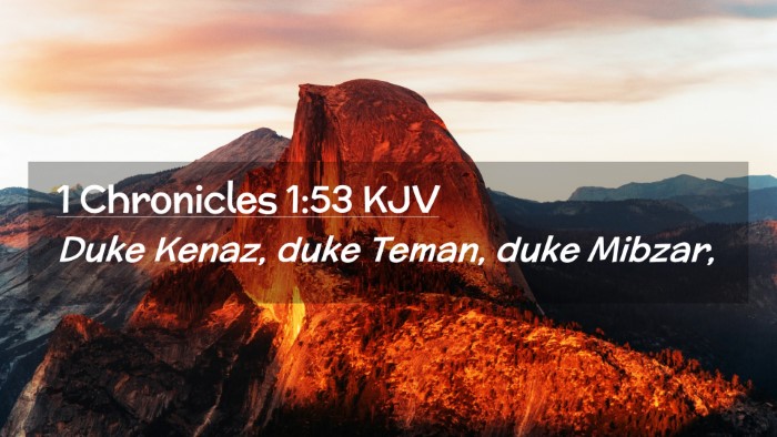 Picture 02 - 1 Chronicles 1:53 KJV Desktop Wallpaper - Duke Kenaz, duke Teman, duke - Desktop Bible Verse Wallpaper