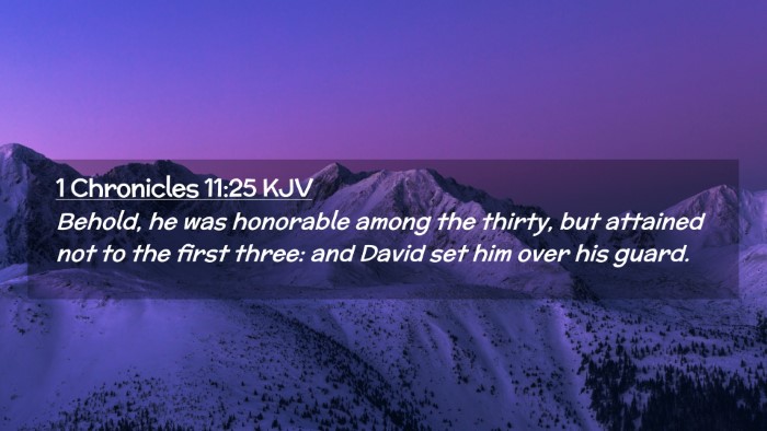 Picture 02 - 1 Chronicles 11:25 KJV Desktop Wallpaper - Behold, he was honorable among the thirty, but - Desktop Bible Verse Wallpaper