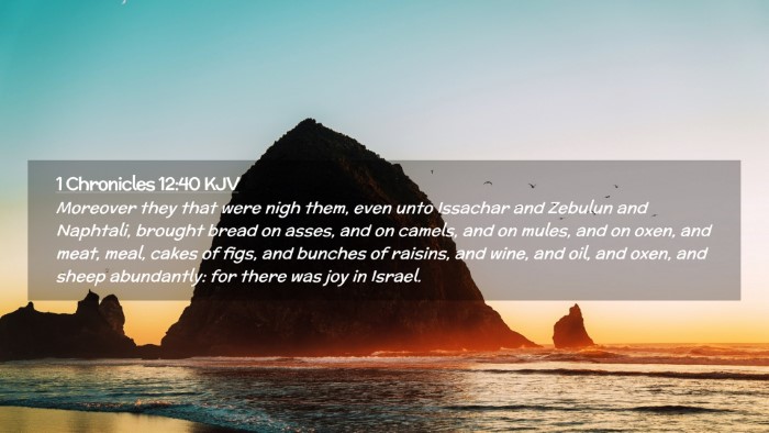 Picture 02 - 1 Chronicles 12:40 KJV Desktop Wallpaper - Moreover they that were nigh them, even unto - Desktop Bible Verse Wallpaper