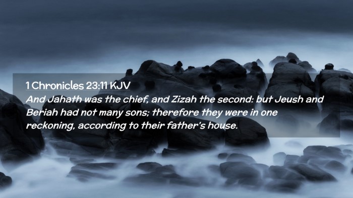 Picture 02 - 1 Chronicles 23:11 KJV Desktop Wallpaper - And Jahath was the chief, and Zizah the second: - Desktop Bible Verse Wallpaper