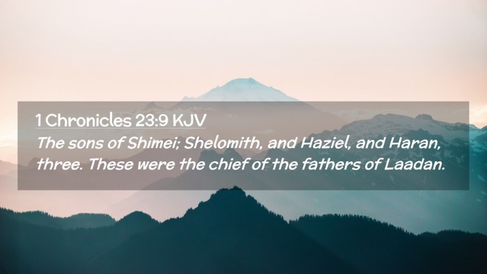 Picture 02 - 1 Chronicles 23:9 KJV Desktop Wallpaper - The sons of Shimei; Shelomith, and Haziel, and - Desktop Bible Verse Wallpaper
