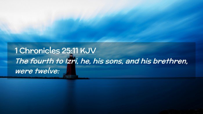 Picture 02 - 1 Chronicles 25:11 KJV Desktop Wallpaper - The fourth to Izri, he, his sons, and his - Desktop Bible Verse Wallpaper