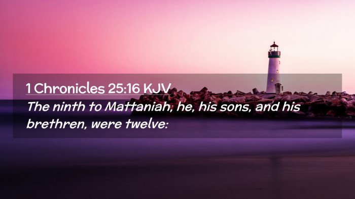 Picture 02 - 1 Chronicles 25:16 KJV Desktop Wallpaper - The ninth to Mattaniah, he, his sons, and his - Desktop Bible Verse Wallpaper