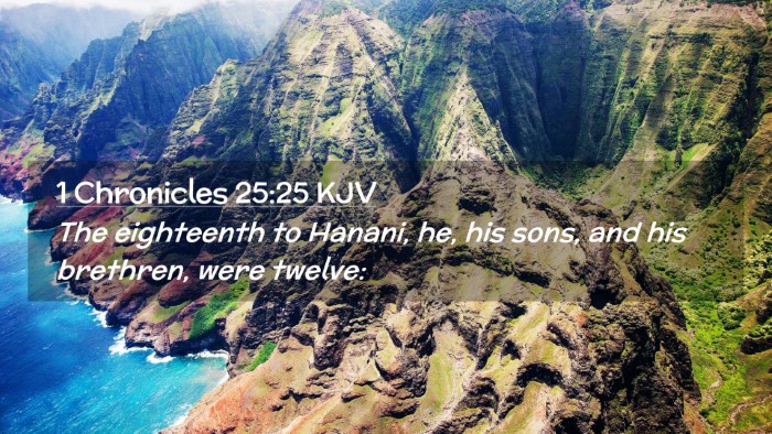 Picture 02 - 1 Chronicles 25:25 KJV Desktop Wallpaper - The eighteenth to Hanani, he, his sons, and his - Desktop Bible Verse Wallpaper